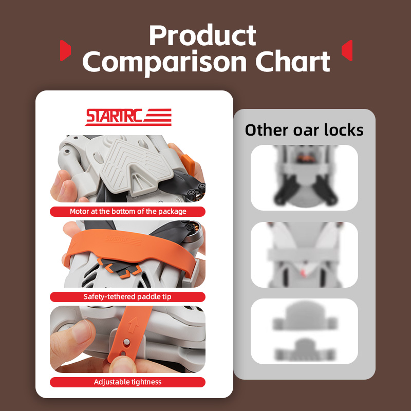 ABS Plastic Propeller Holder S - مراجعة Drone Propeller Holder وسعره