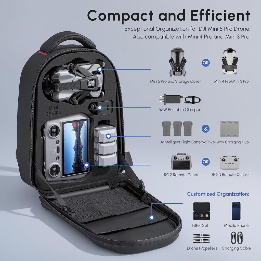 Waterproof Hard Carrying Backp - مراجعة Drone Backpack وسعره