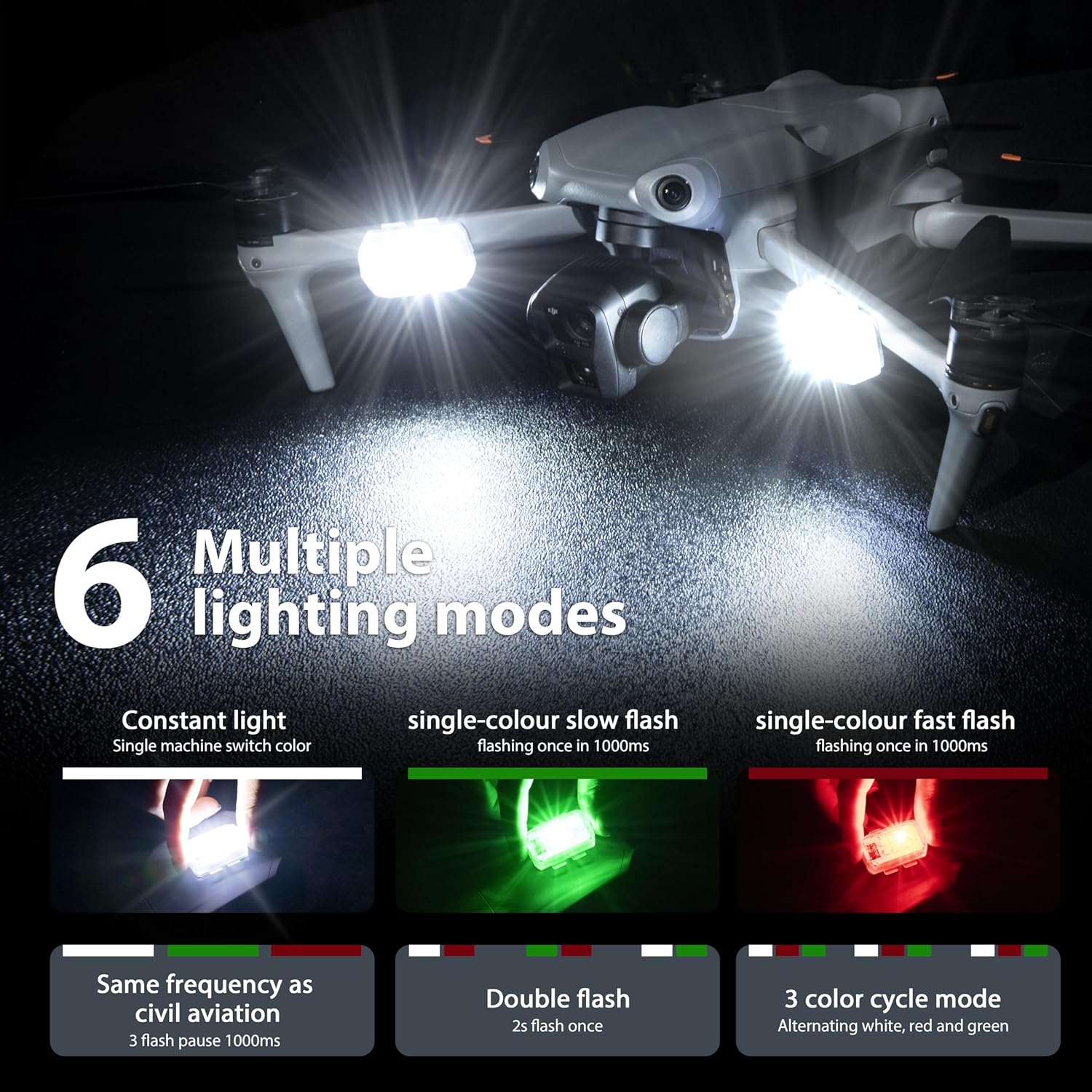 STARTRC Drone Strobe Light Ant - مراجعة Drone Beacon Light وسعره