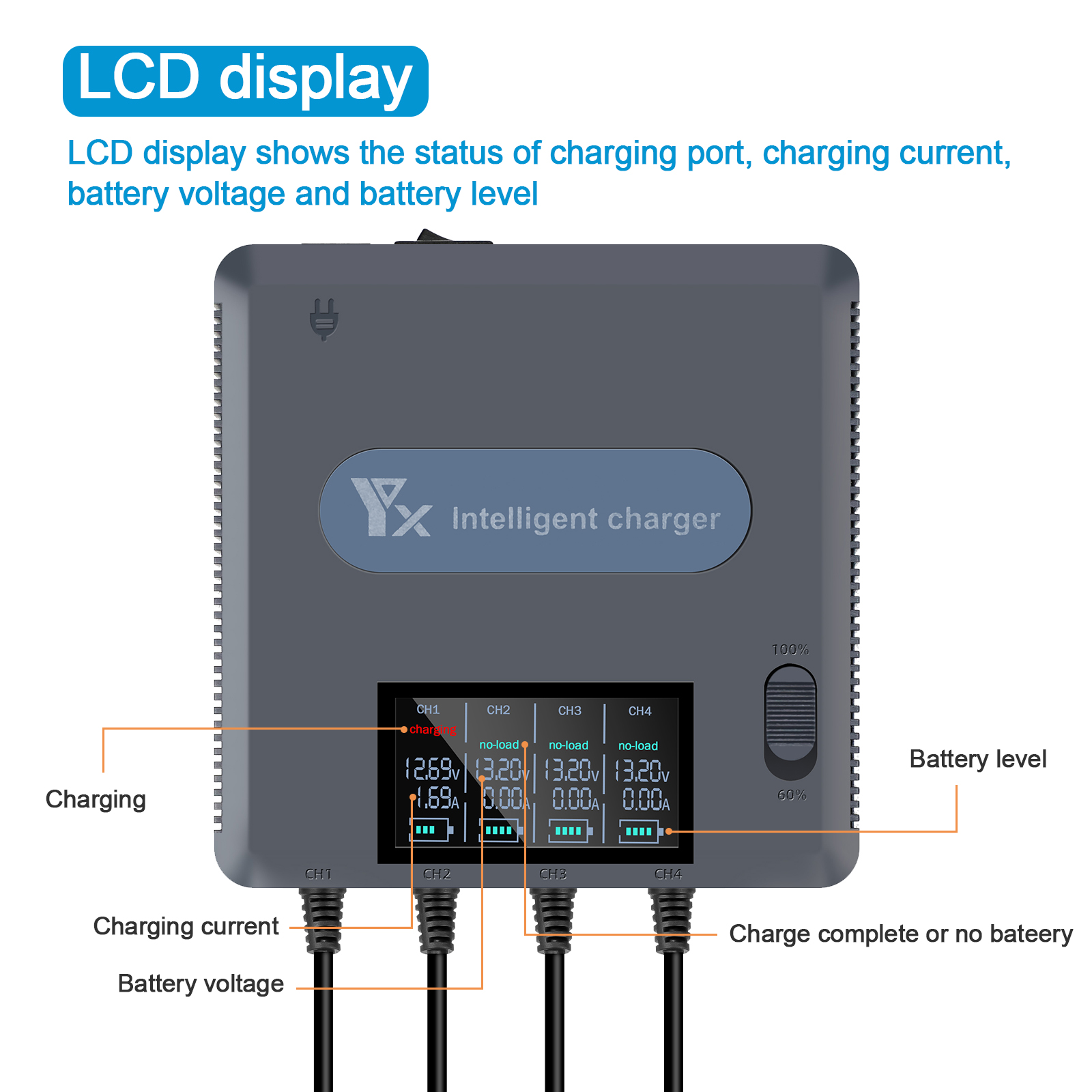 6 in 1 Digital display Battery - مراجعة Drone Charging Hub وسعره