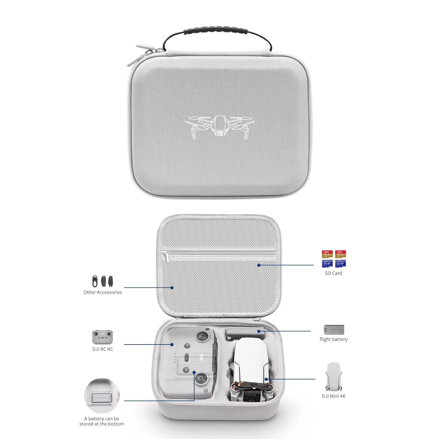 Storage Bag Protective Carryin - مراجعة Drone Controller Hood وسعره
