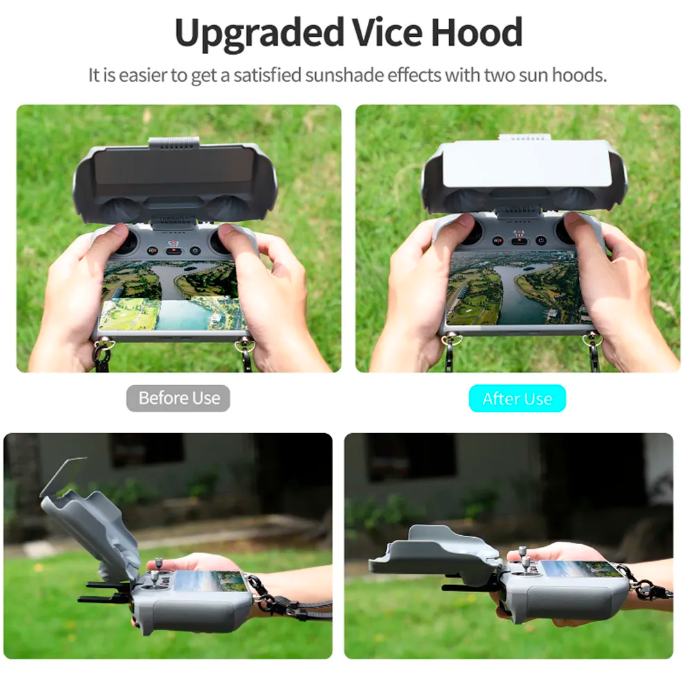 Screen Protector Shell For DJI - مراجعة Drone Carrying Case وسعره