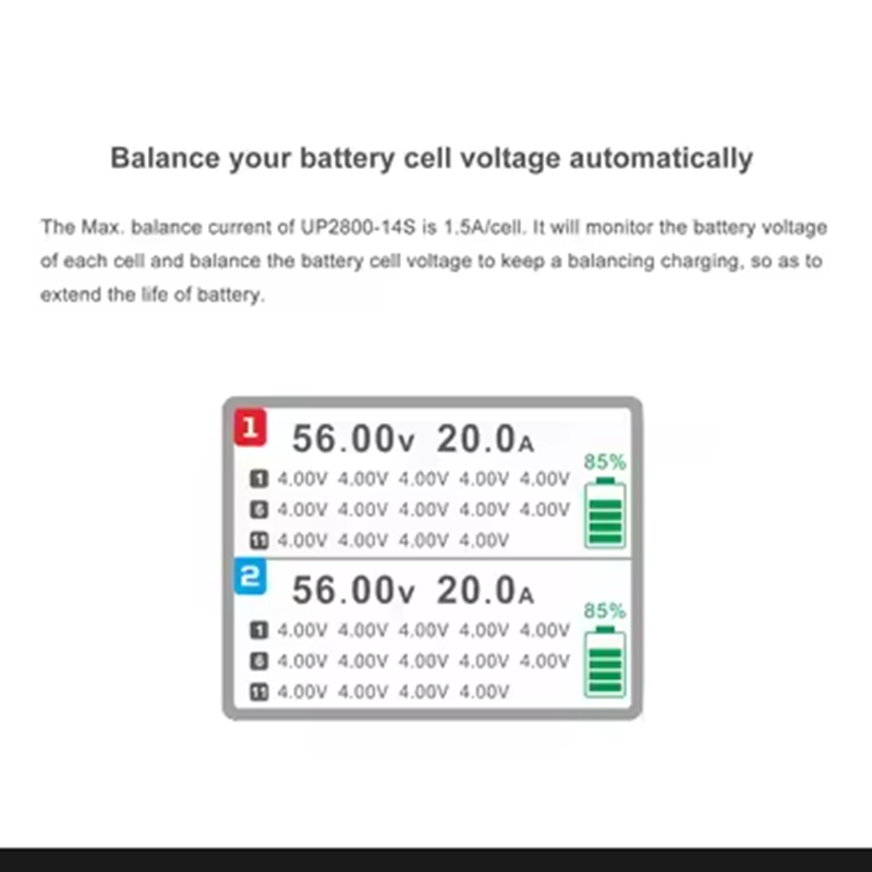 ULTRA POWER UP2800-14S 2X1400W - مراجعة Drone Battery Charger وسعره