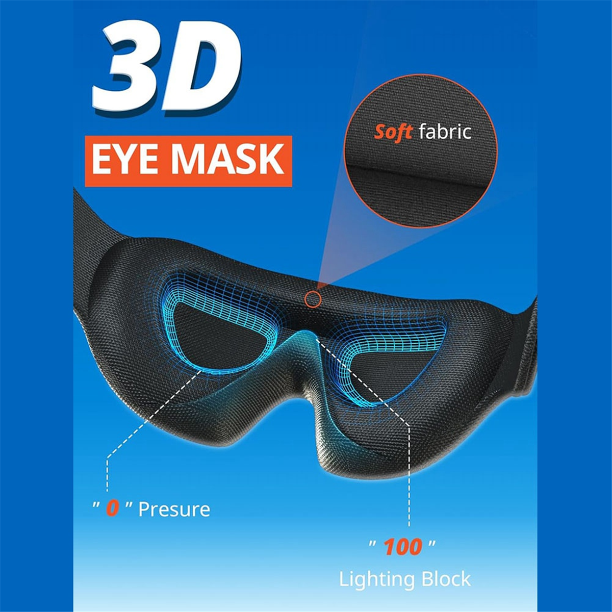 HITL Travel Pillow, Airplane N - مراجعة Drone Neck Strap وسعره