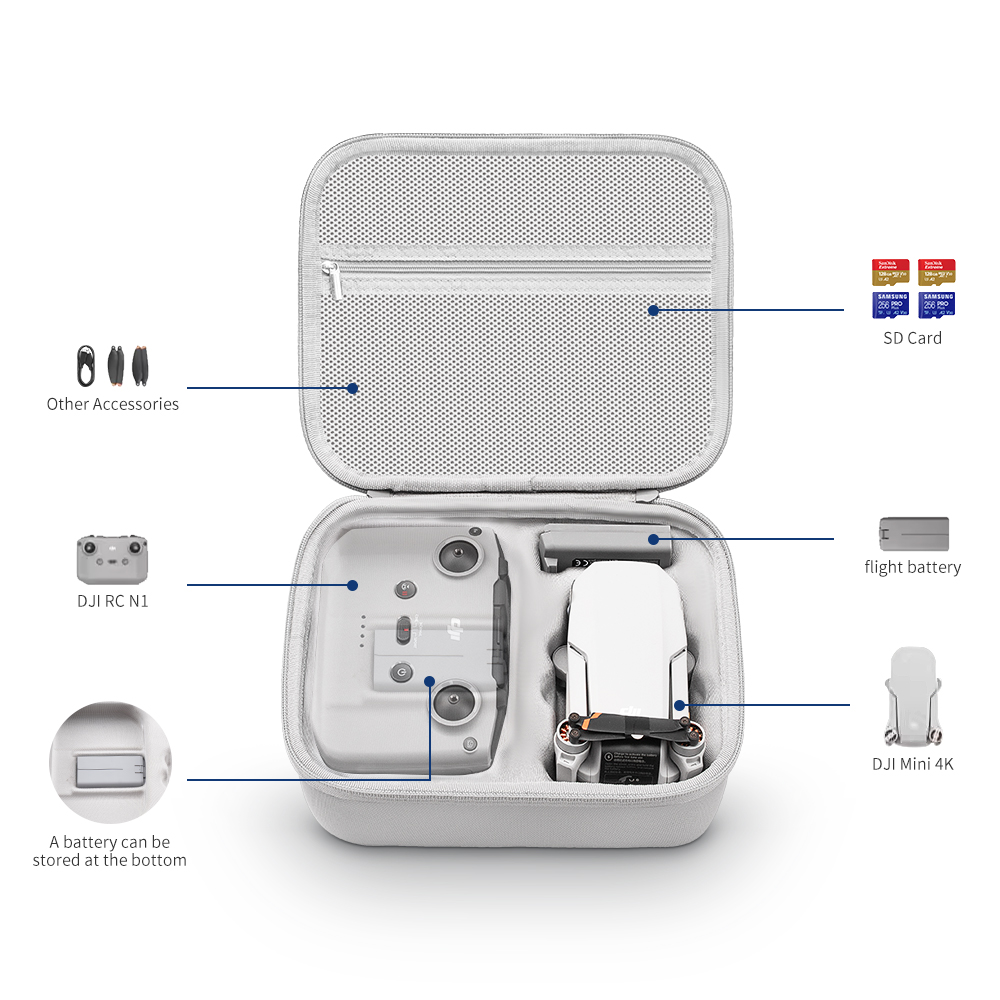 XFJI Storage Bag Protective Ca - مراجعة Drone Controller Hood وسعره