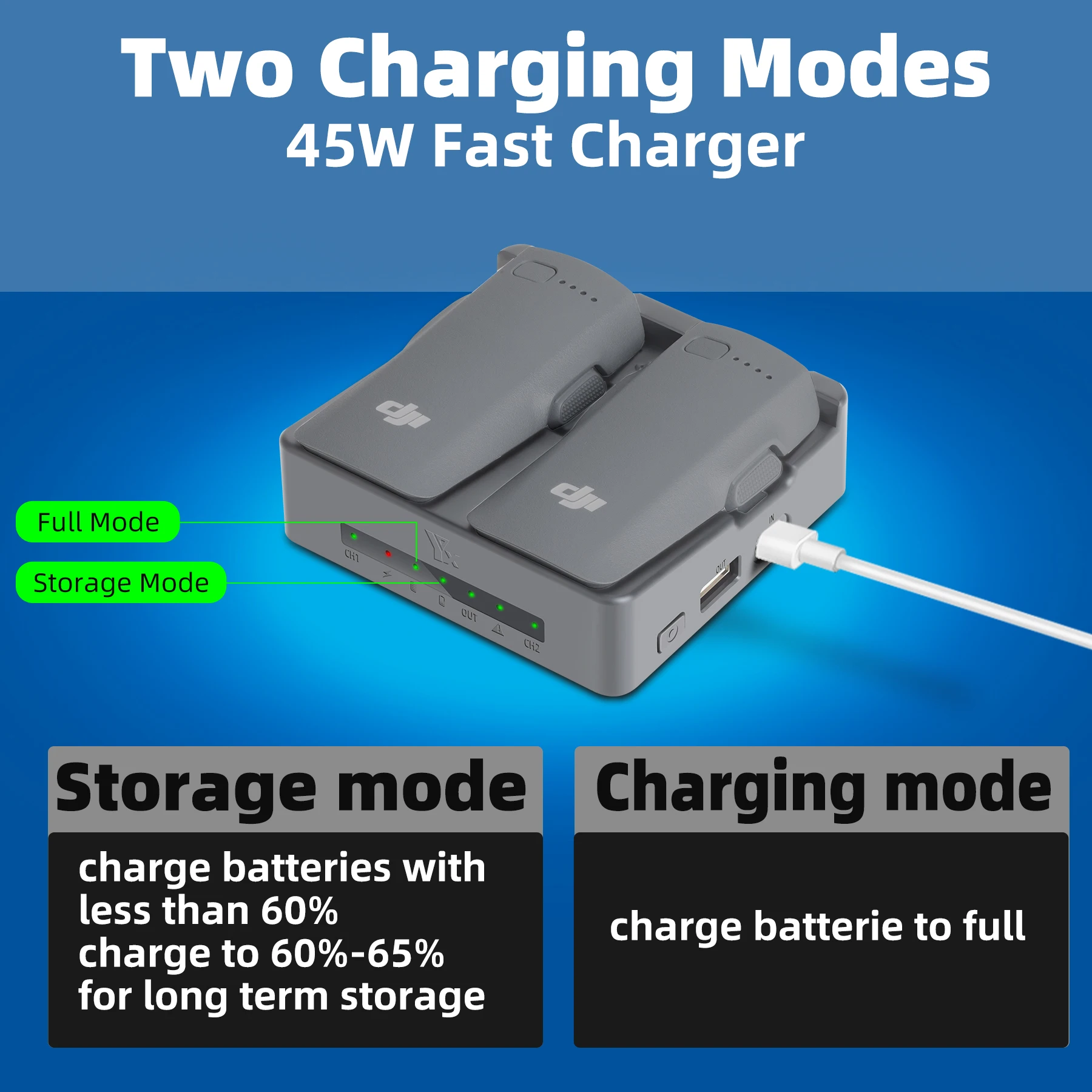 NEO 2 Fast Charging Hub Batter - مراجعة Drone Charging Hub وسعره