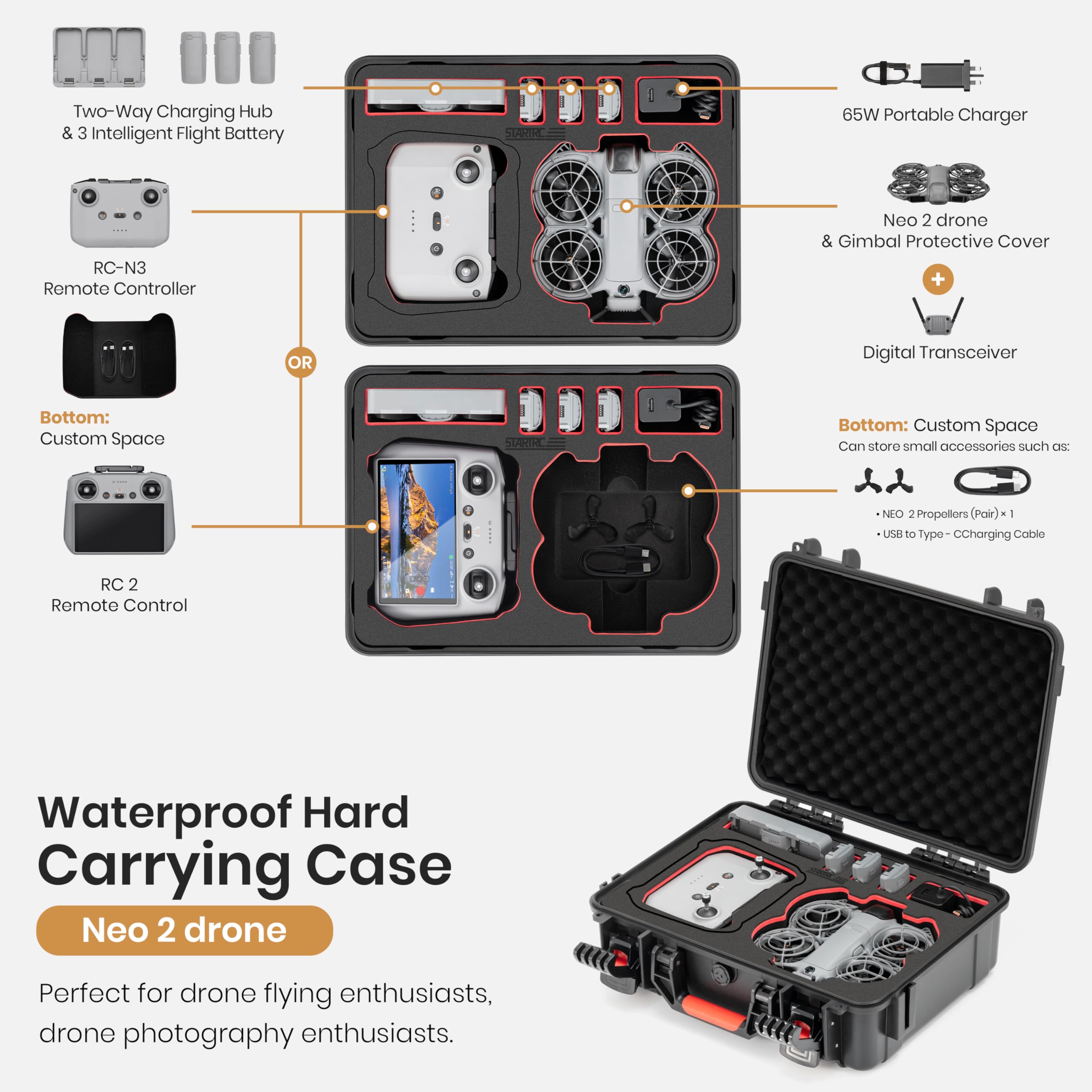 STARTRC Waterproof Hard Carryi - مراجعة Drone Joystick Cover وسعره