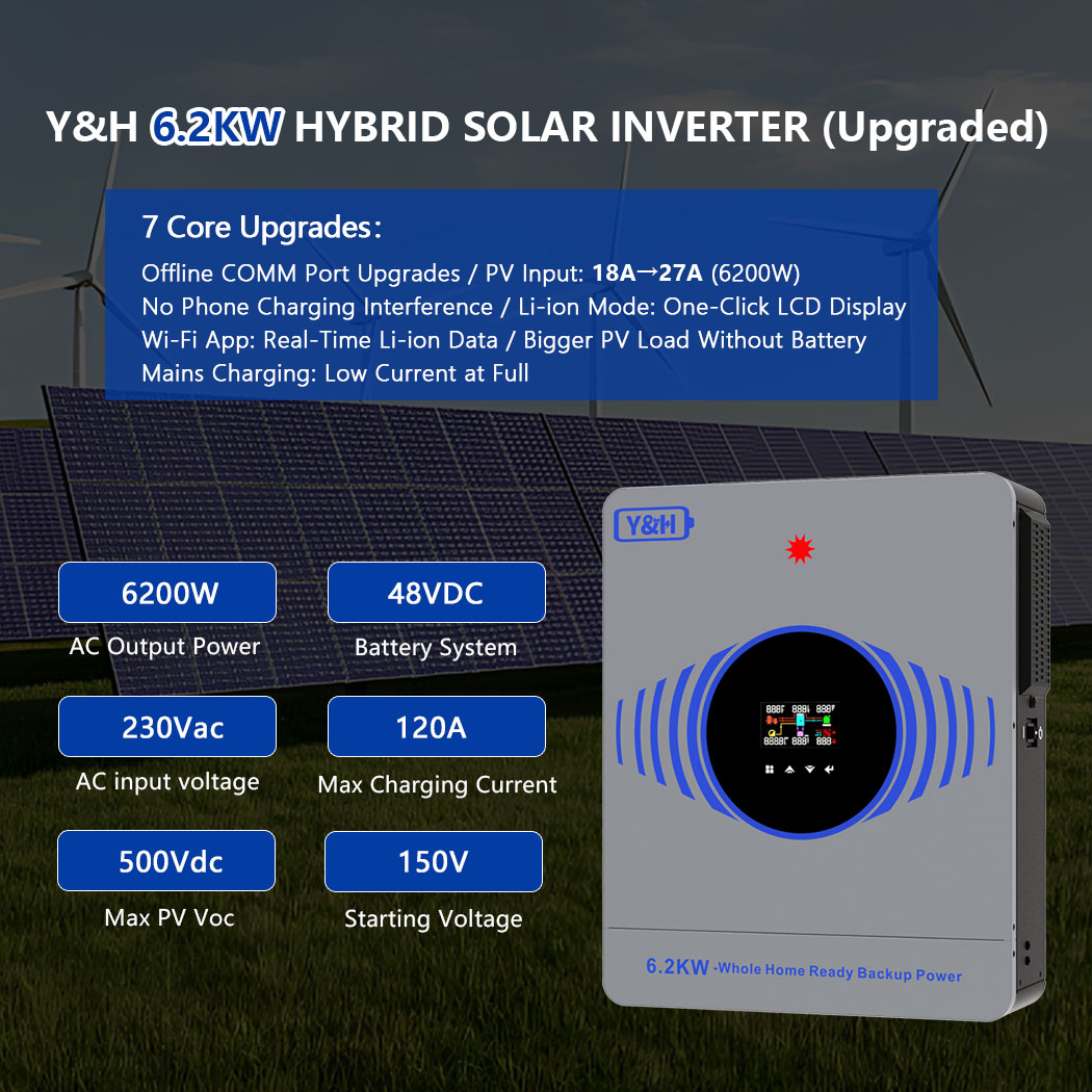 [Fast Delivery] 2026 Y&H 6.2KW - مراجعة Drone Solar Charger وسعره