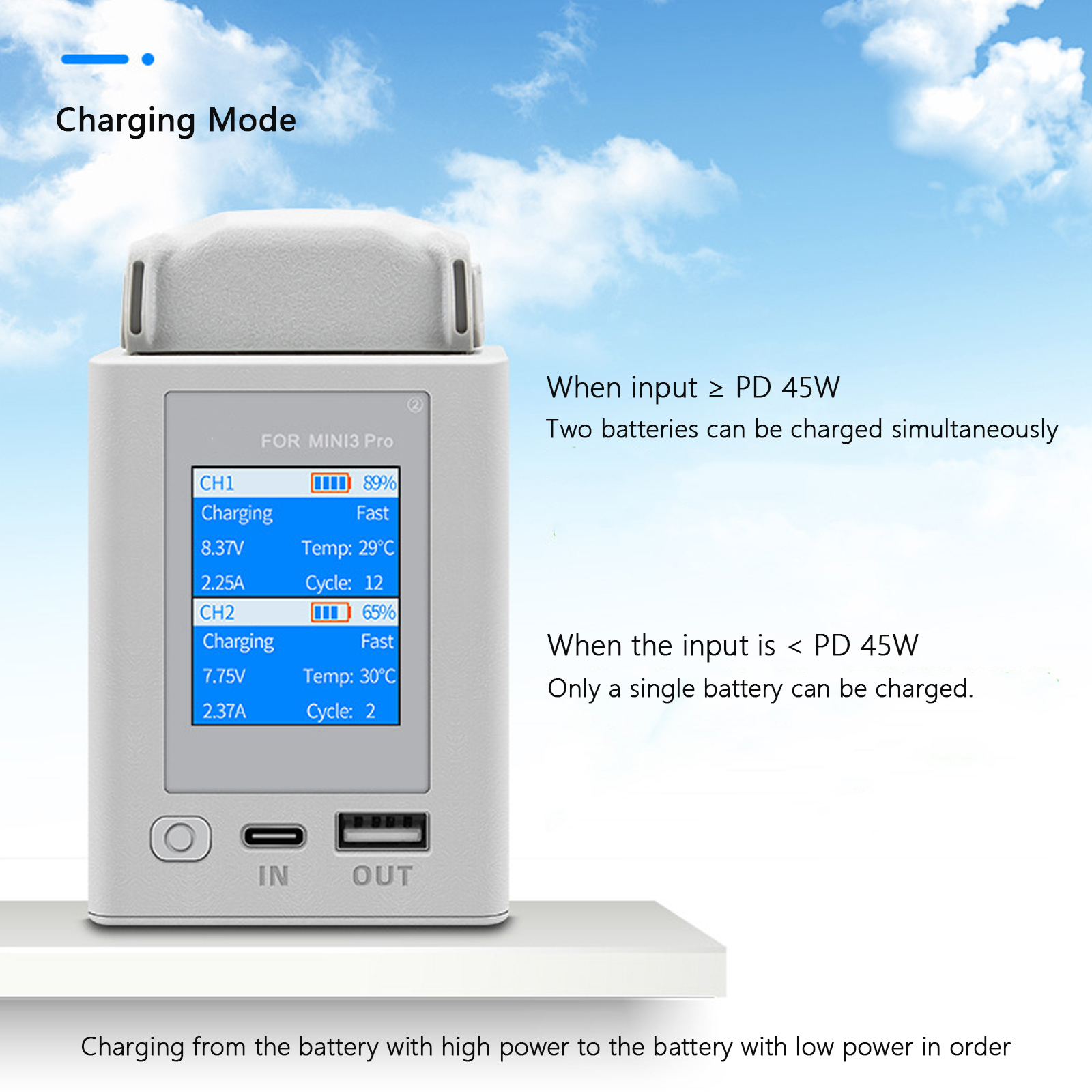 Charger Hub For DJI Mini 4 Pro - مراجعة Drone Charging Hub وسعره