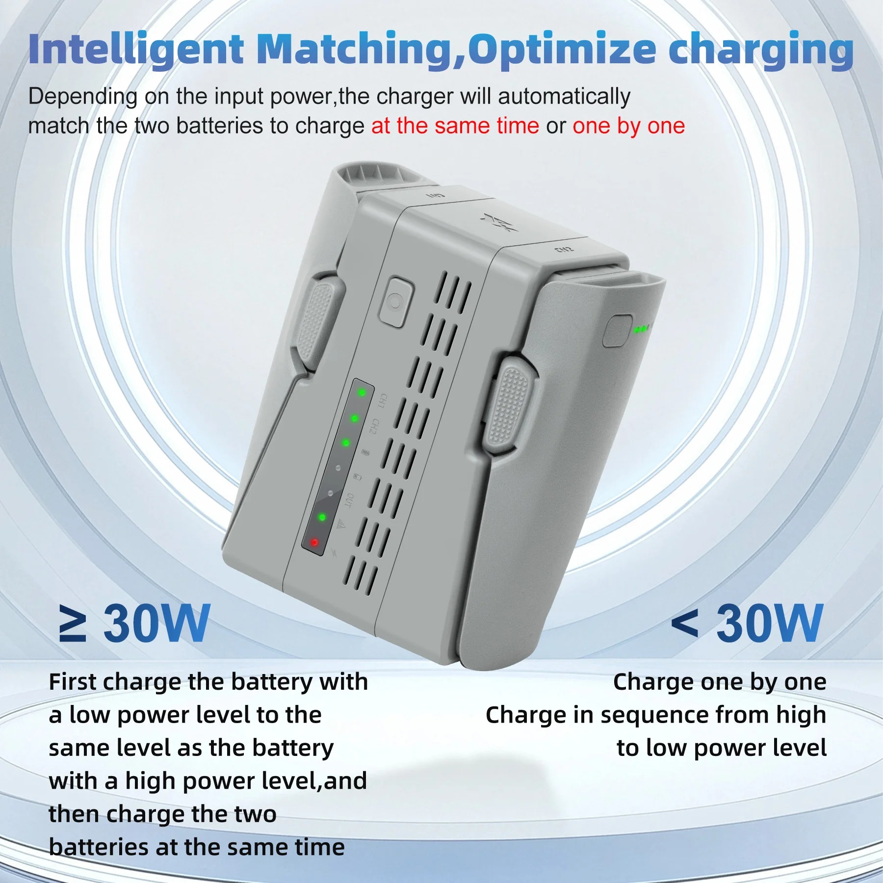 For DJI NEO 2 Drone Dual Batte - مراجعة Drone Charging Hub وسعره